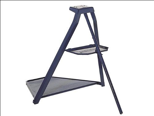 Tripod Stands